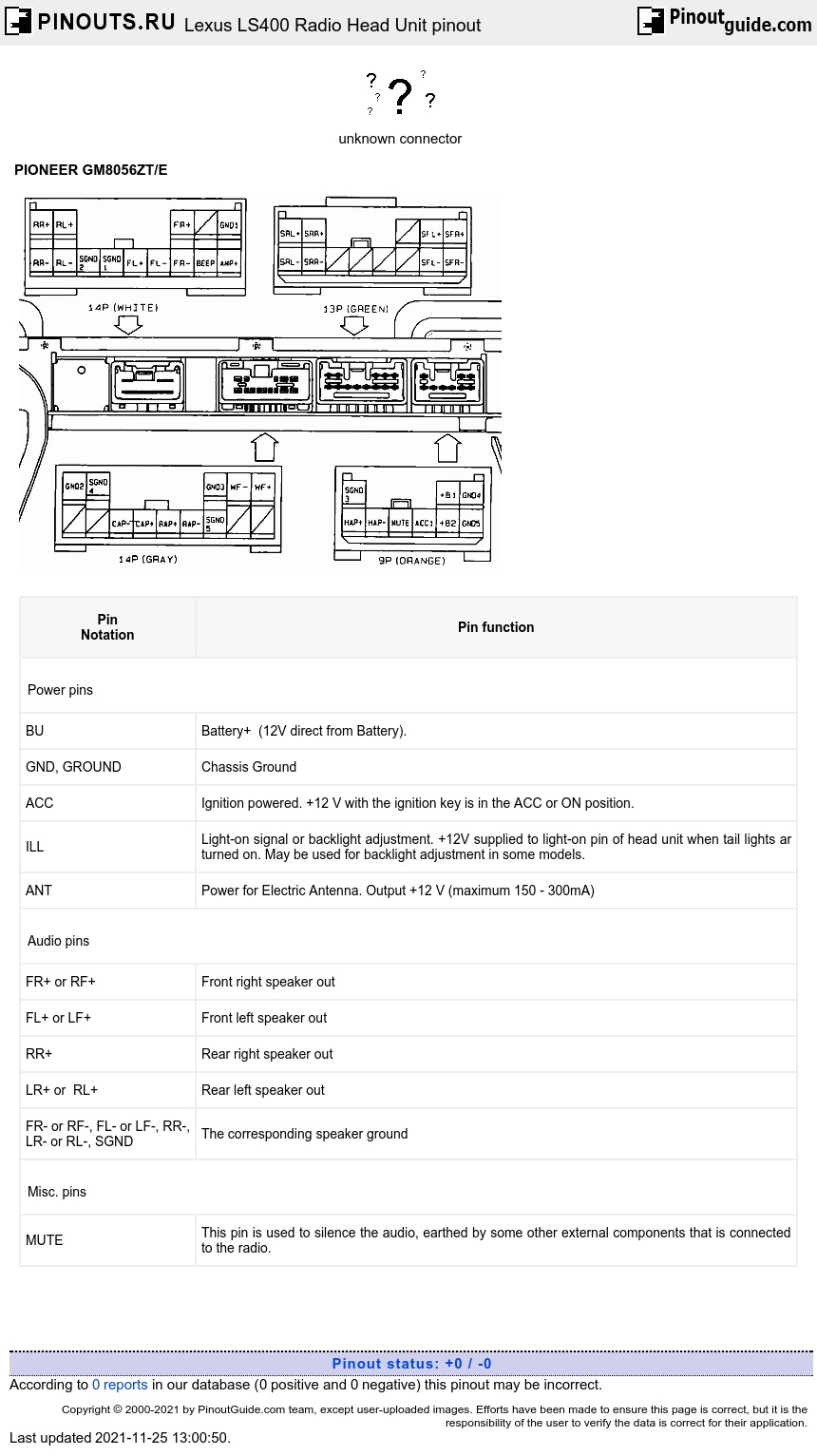 Lexus LS400 Radio Head Unit pinout diagram @ pinoutguide.com