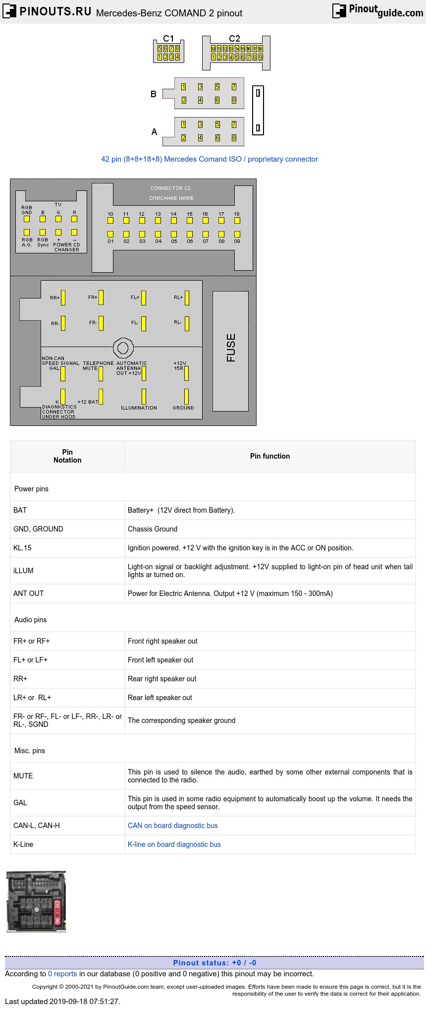 Mercedes Benz W203 Wiring Diagram Wiring Diagram Mercedes Benz W203 Wiring Diagram Wiring Diagram