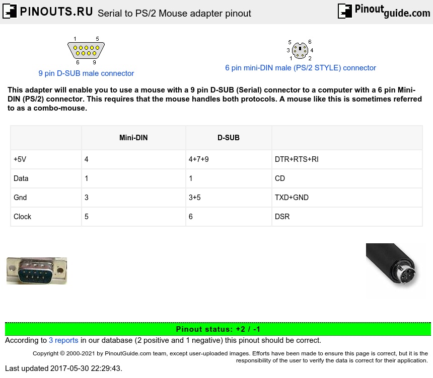 Serial to PS/2 Mouse adapter diagram