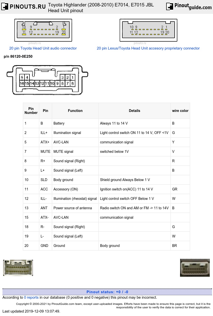 Toyota Jbl Stereo Wiring Diagram from pinoutguide.com