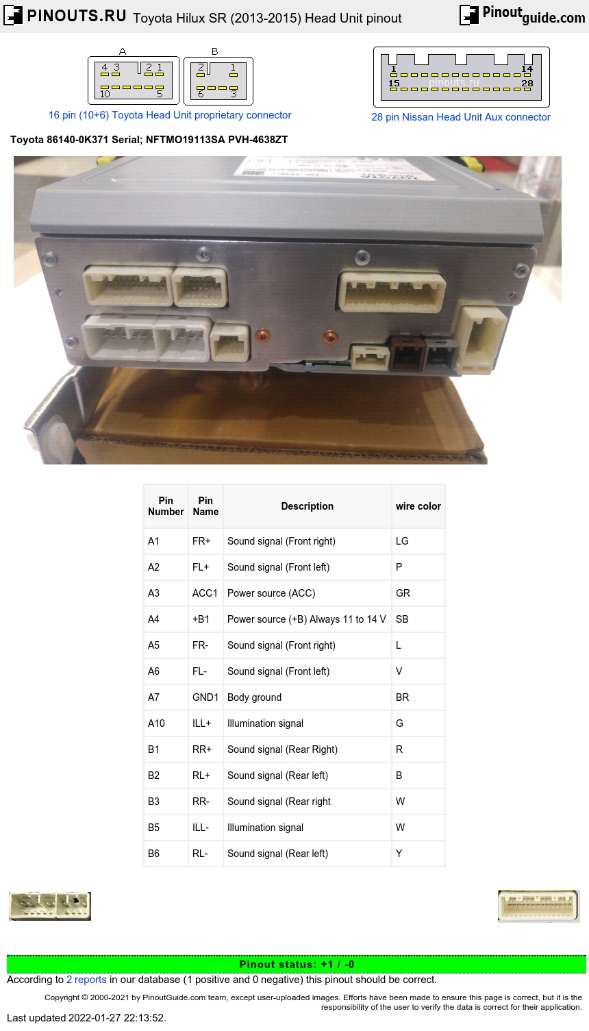 Toyota Hilux SR (2013-2015) Head Unit pinout diagram @ 