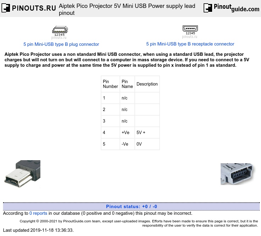 Aiptek Pico Projector 5V Mini USB Power supply lead diagram