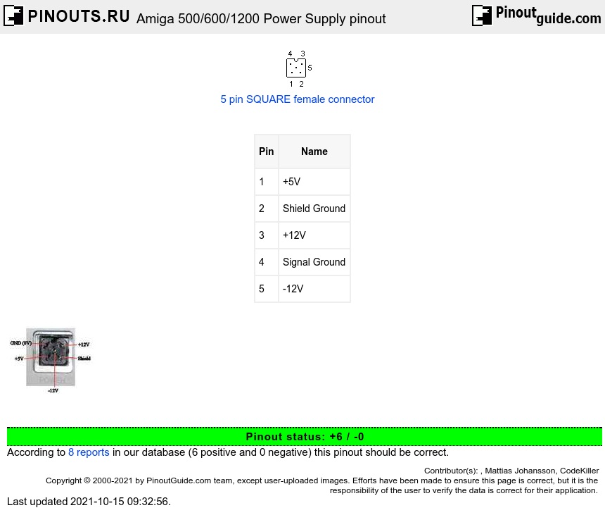 Amiga 500/600/1200 Power Supply diagram