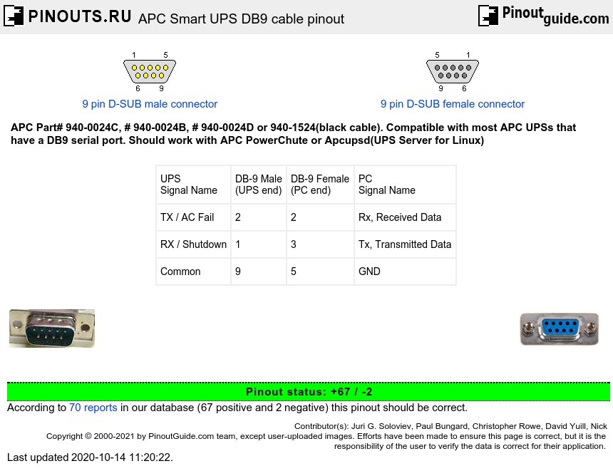 APC Smart UPS DB9 cable diagram