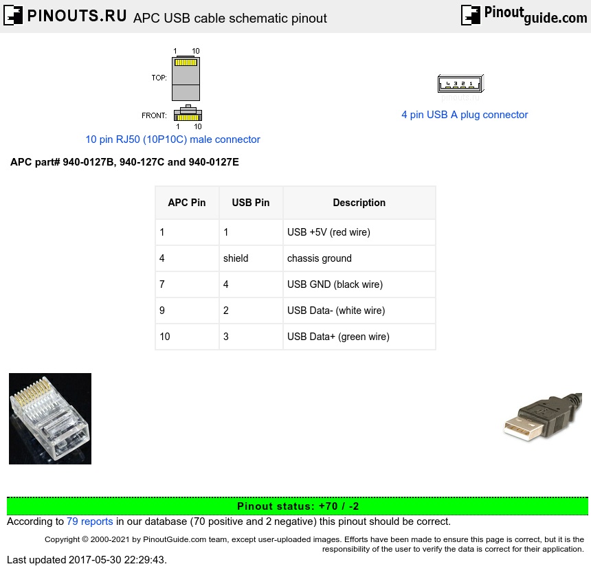 APC USB cable schematic pinout diagram @ pinoutguide.com