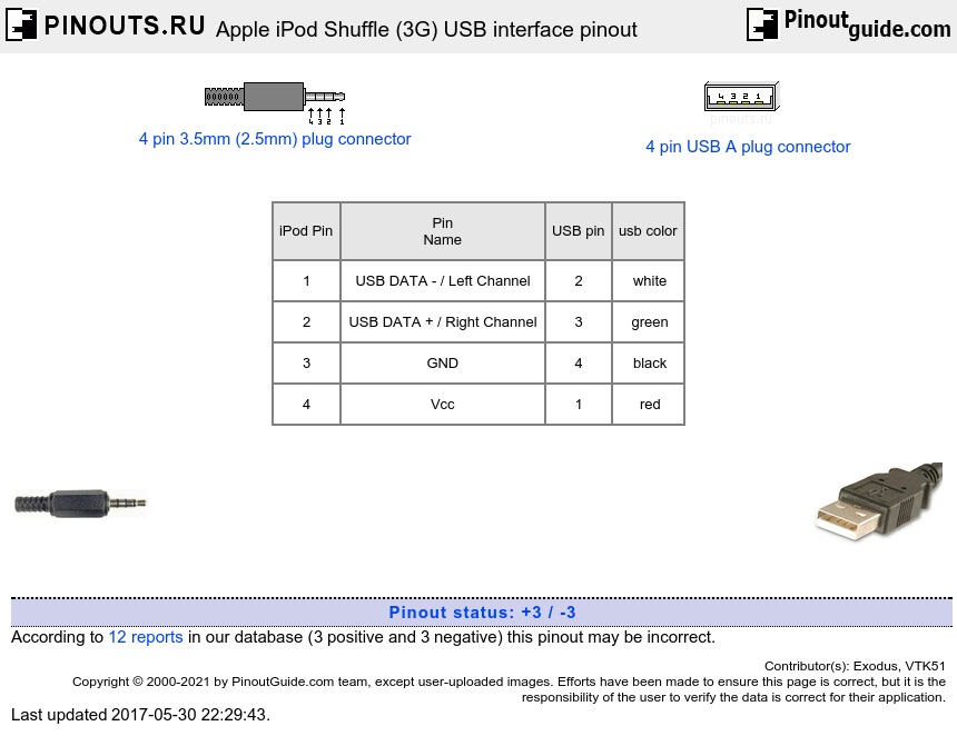 Apple iPod Shuffle (3G) USB interface pinout diagram @ pinoutguide.com