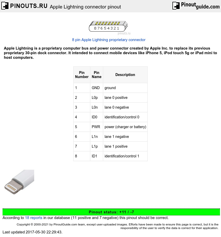 Apple Lightning connector pinout diagram @ 