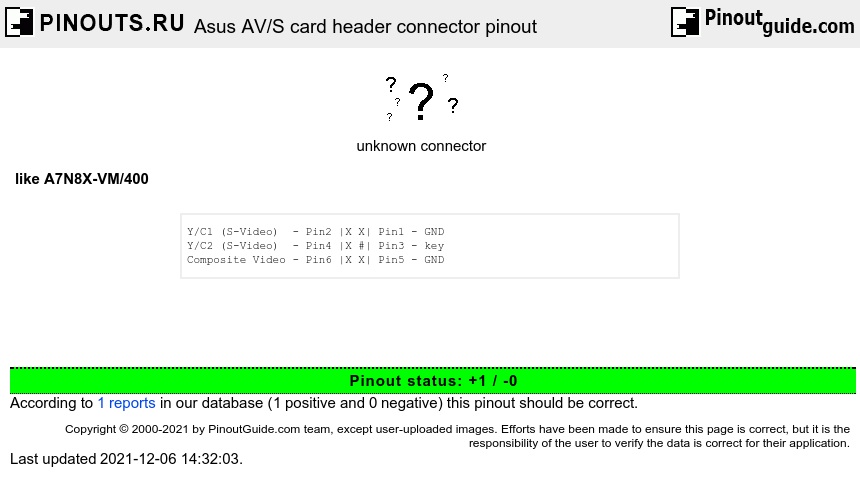 Asus AV/S card header connector diagram