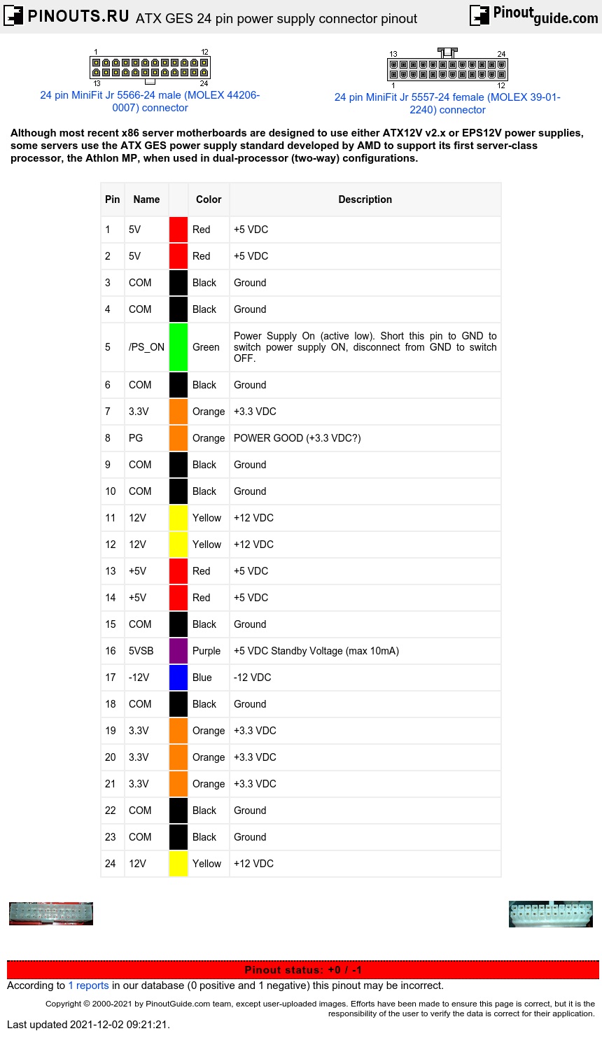 ATX GES 24 pin power supply connector pinout diagram