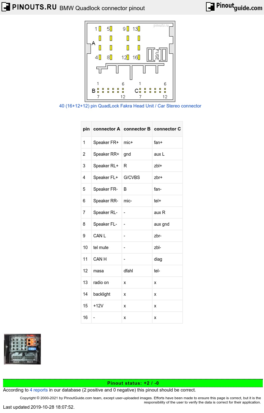 BMW Quadlock connector pinout diagram @ pinoutguide.com bmw wiring diagram color codes 