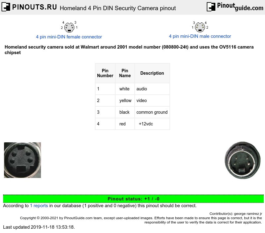 Homeland 4 Pin DIN Security Camera pinout diagram