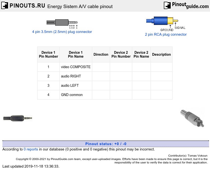 Energy Sistem A/V cable diagram