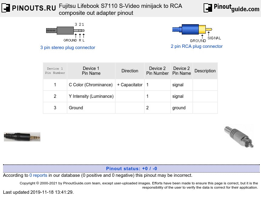 Fujitsu Lifebook S7110 S-Video minijack to RCA composite out adapter diagram