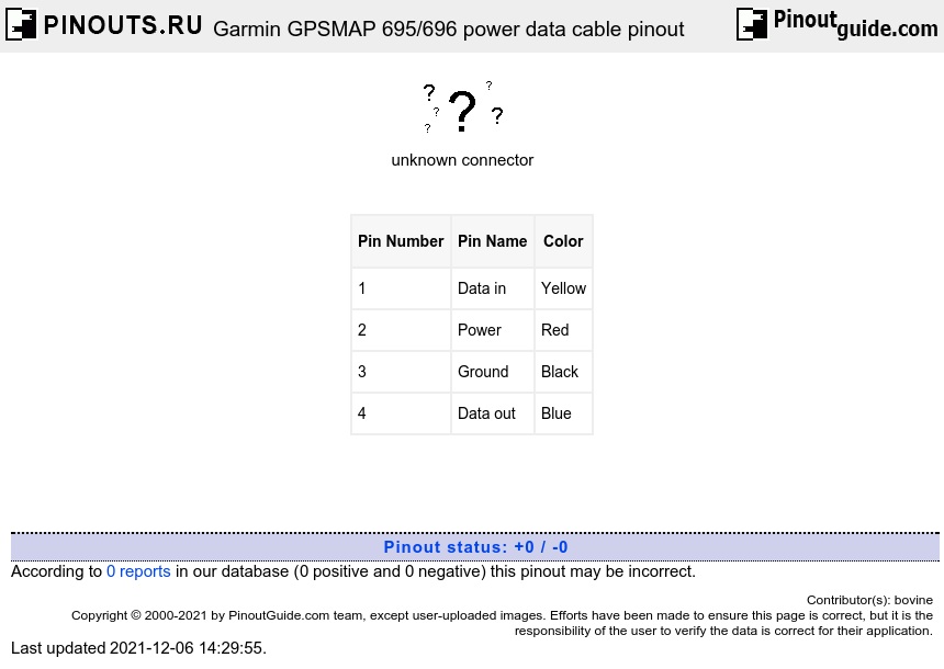 Garmin GPSMAP 695/696 power data cable diagram