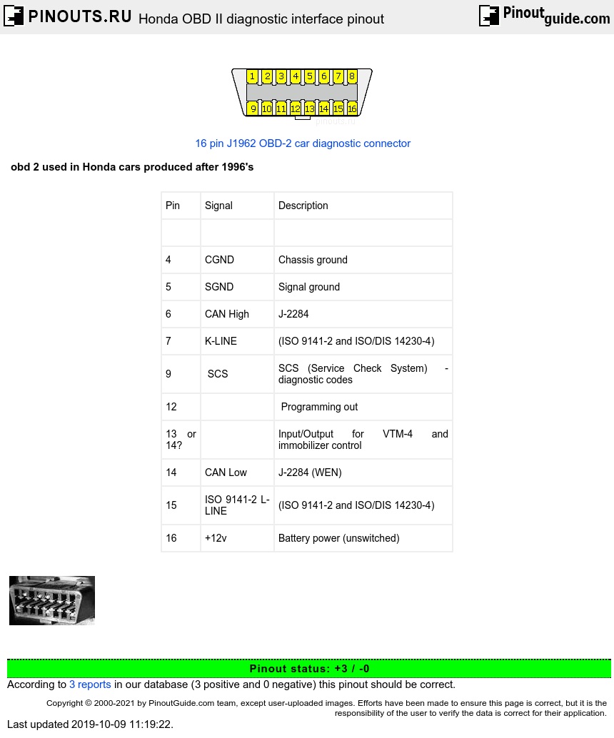 Honda Obd Ii Diagnostic Interface Pinout Diagram Pinoutguide Com