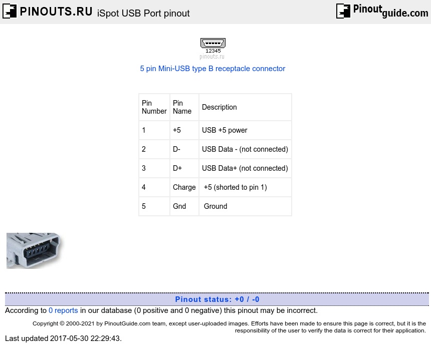 iSpot USB Port diagram