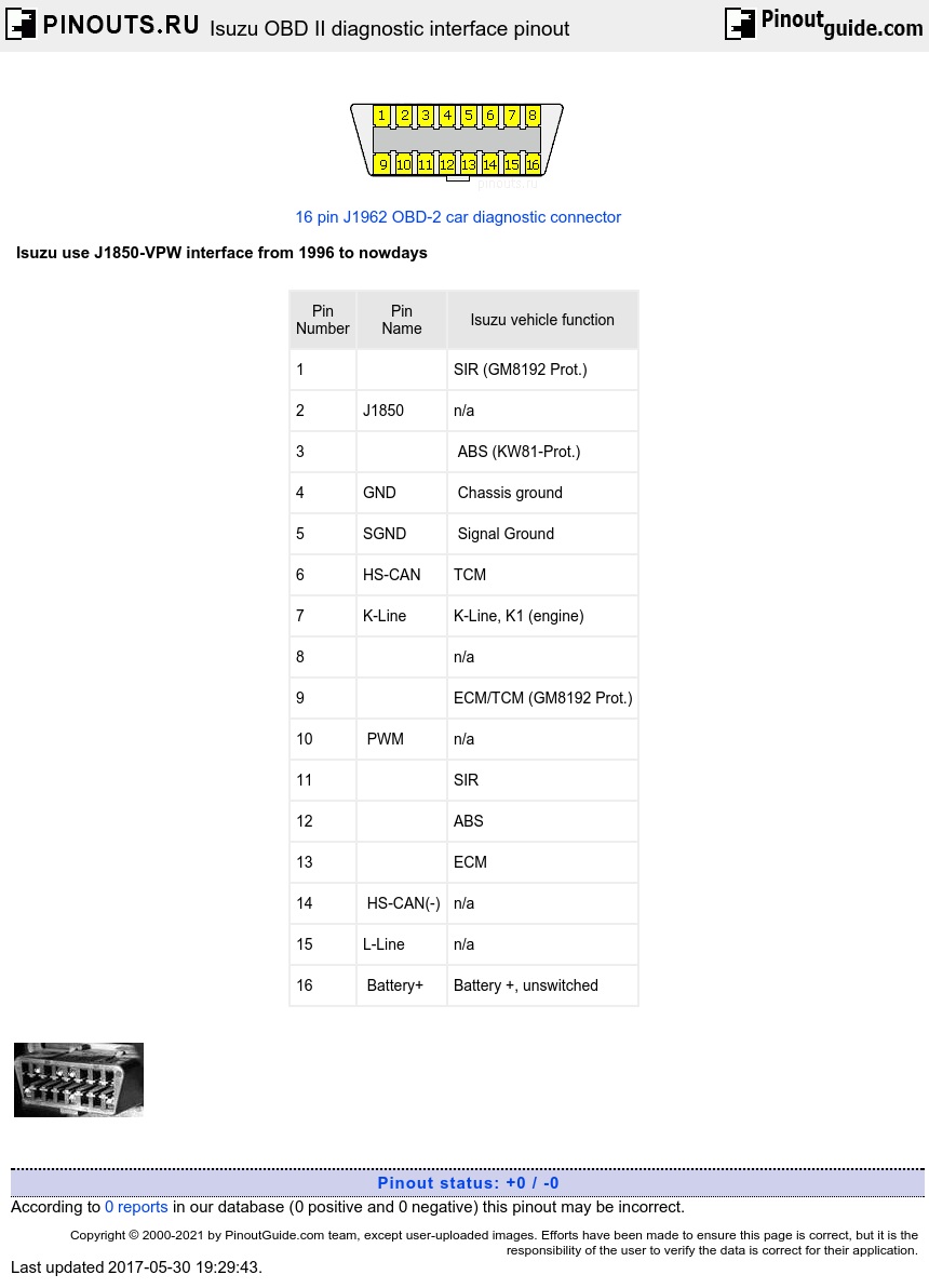 Dmax Wiring Diagram