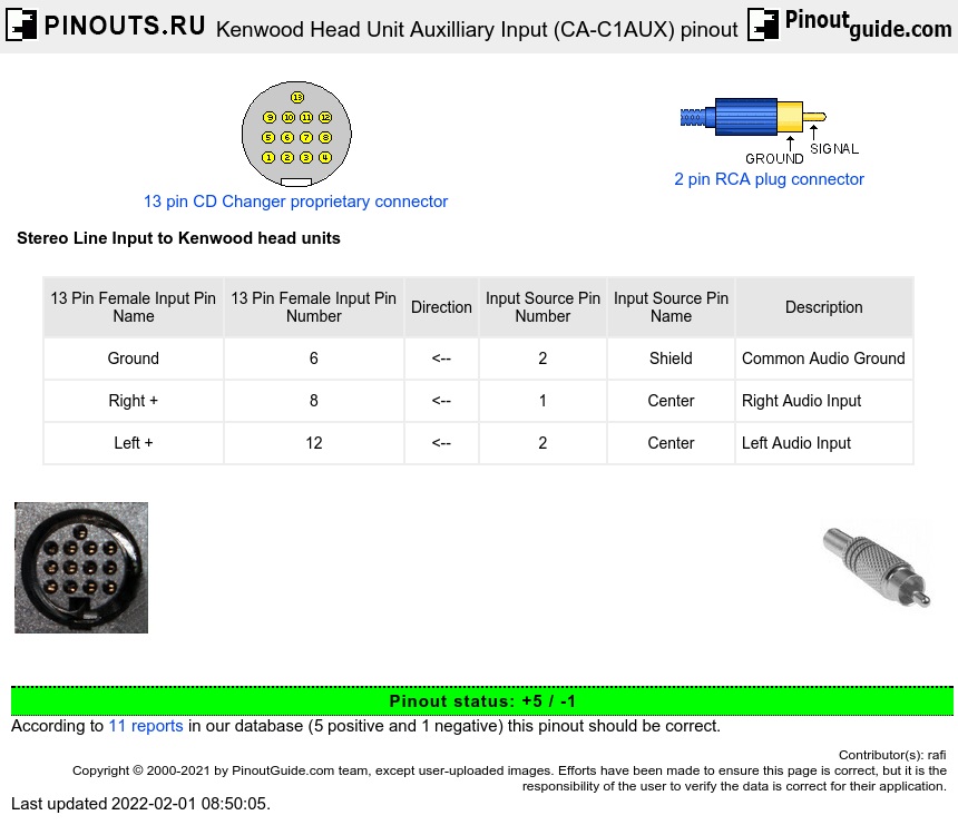 Kenwood Head Unit Auxilliary Input (CA-C1AUX) diagram