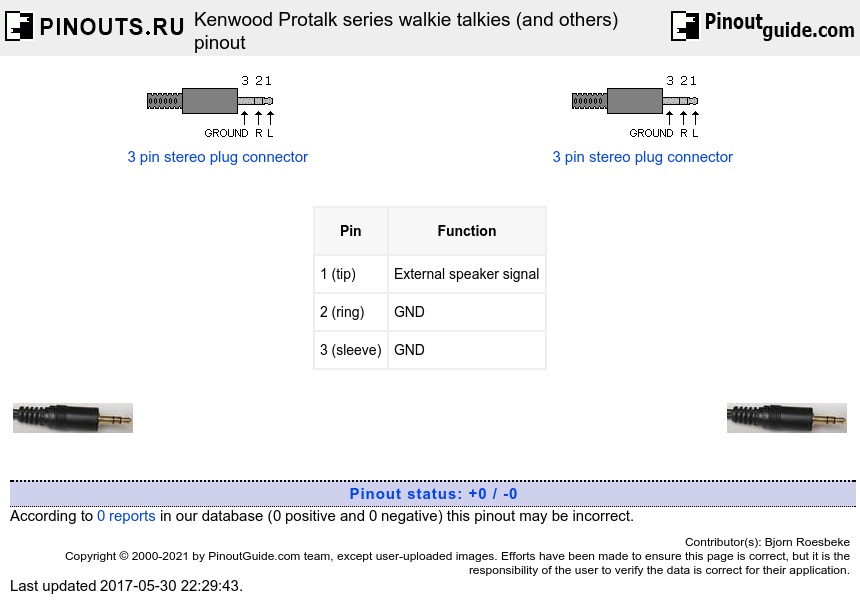 Kenwood Protalk series walkie talkies (and others) diagram