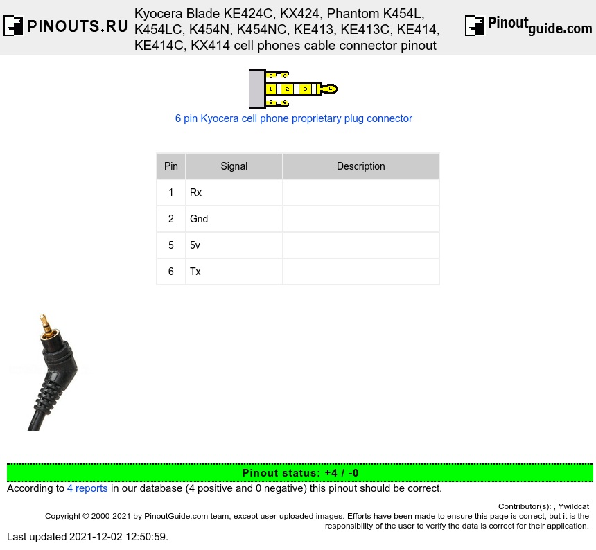 Kyocera Blade KE424C, KX424, Phantom K454L, K454LC, K454N, K454NC