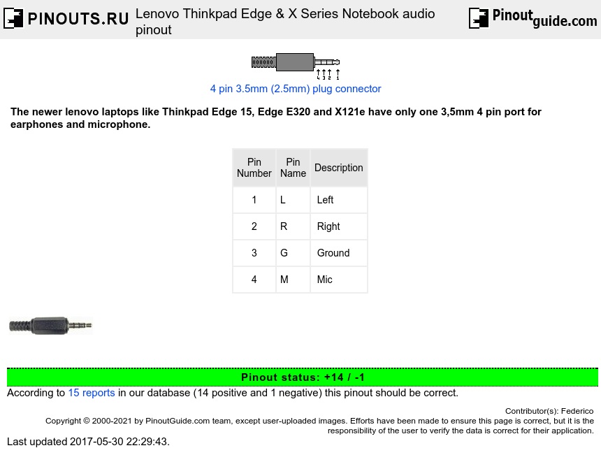 Lenovo Thinkpad Edge & X Series Notebook audio diagram
