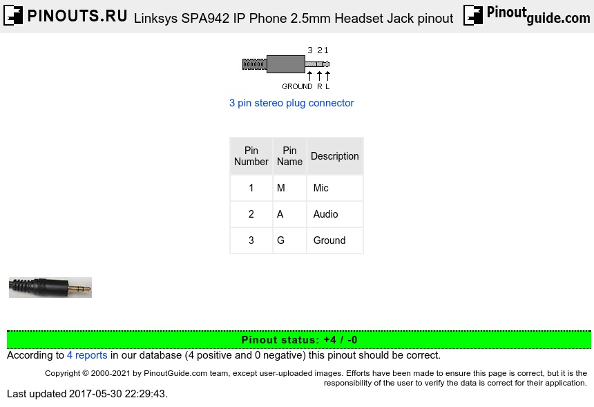 Linksys SPA942 IP Phone 2.5mm Headset Jack diagram