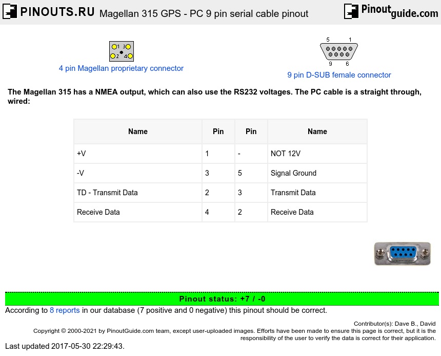 Magellan 315 GPS - PC 9 pin serial cable diagram