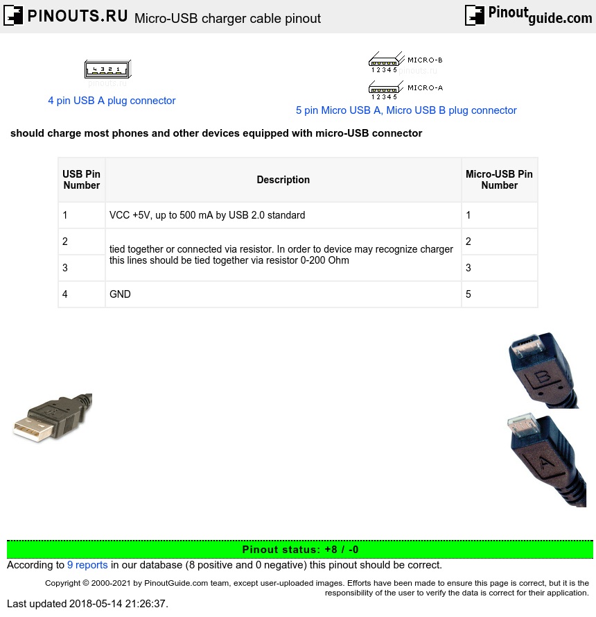 Micro Usb Wiring Diagram For Charging from pinoutguide.com