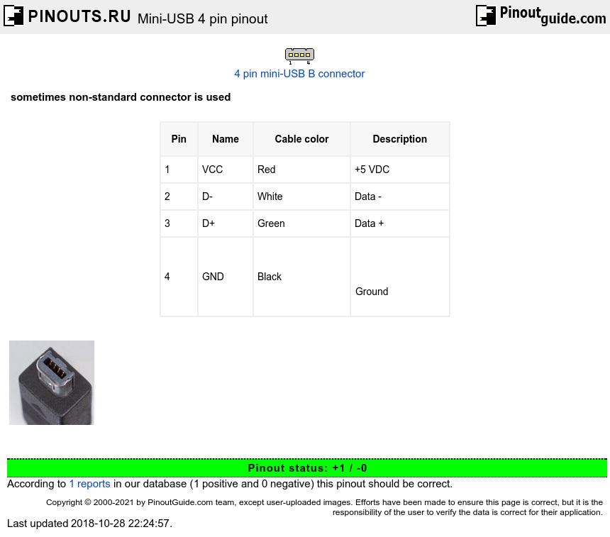 Mini Usb 4 Pin Pinout Diagram At Pinoutguidecom