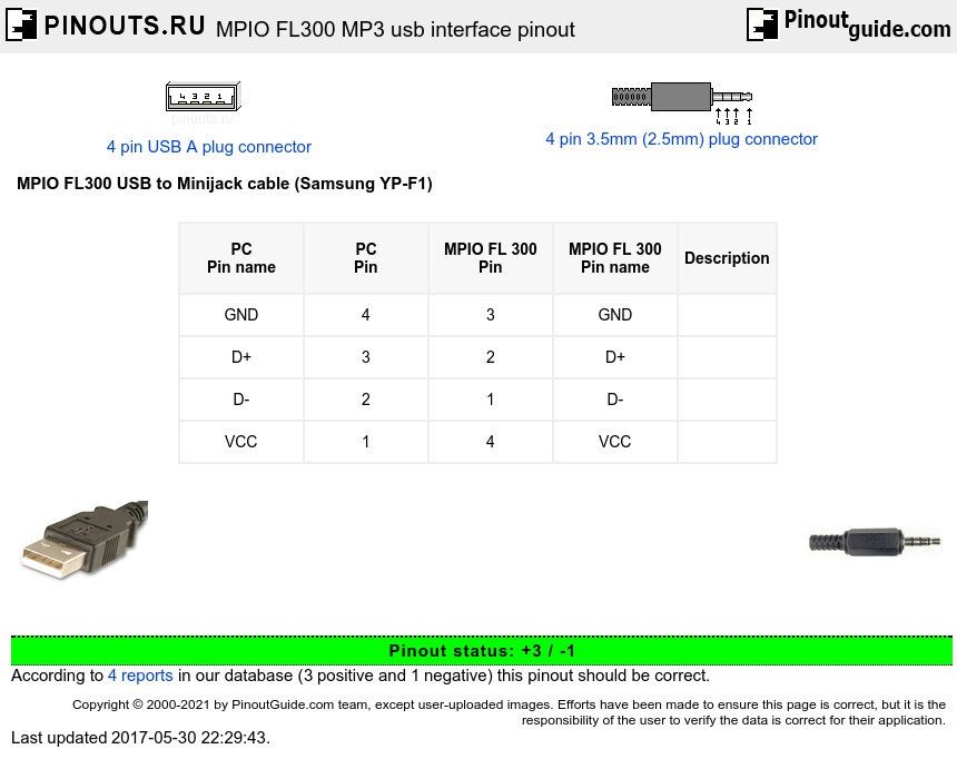 MPIO FL300 MP3 usb interface diagram