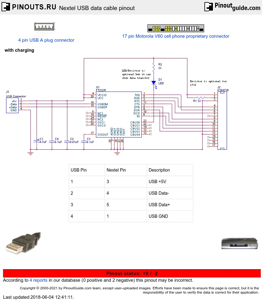 Nextel USB data cable diagram