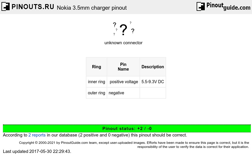 Nokia 3.5mm charger diagram