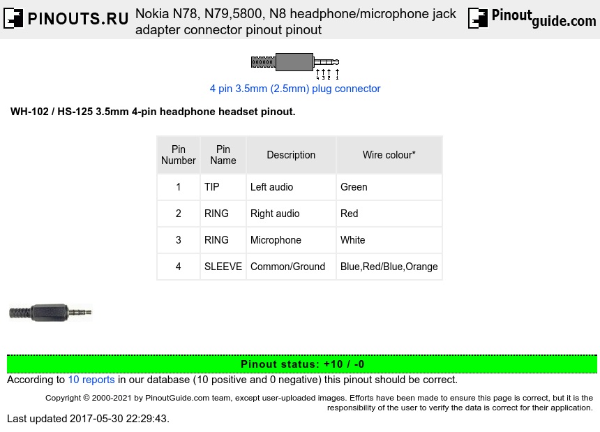 Nokia N78, N79,5800, N8 headphone/microphone jack adapter connector pinout diagram