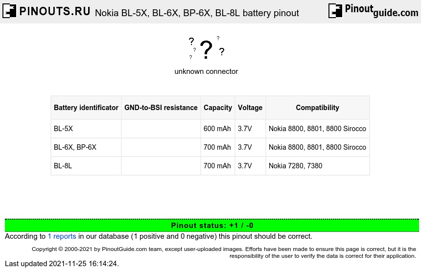 Nokia BL-5X, BL-6X, BP-6X, BL-8L battery diagram