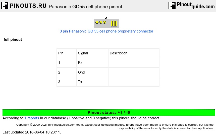 Panasonic GD55 cell phone diagram