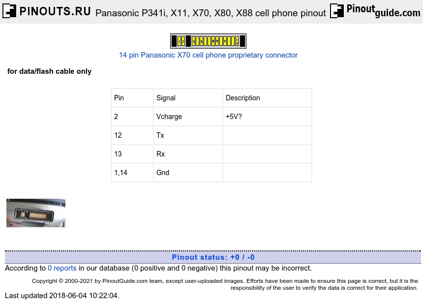 Panasonic  P341i, X11, X70, X80, X88 cell phone diagram