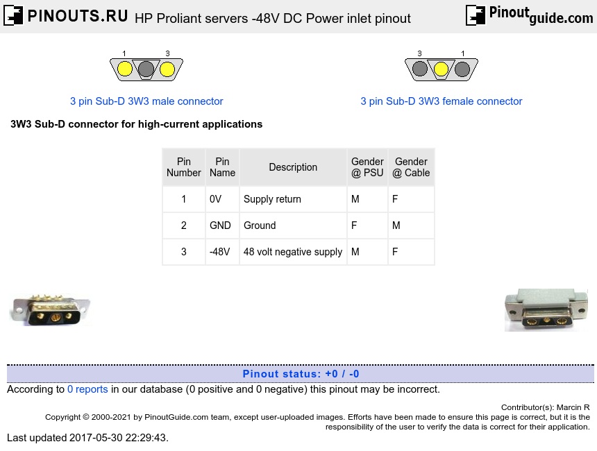 HP Proliant servers -48V DC Power inlet diagram