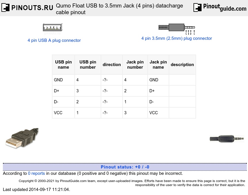 Qumo Float USB to 3.5mm Jack (4 pins) datacharge cable diagram