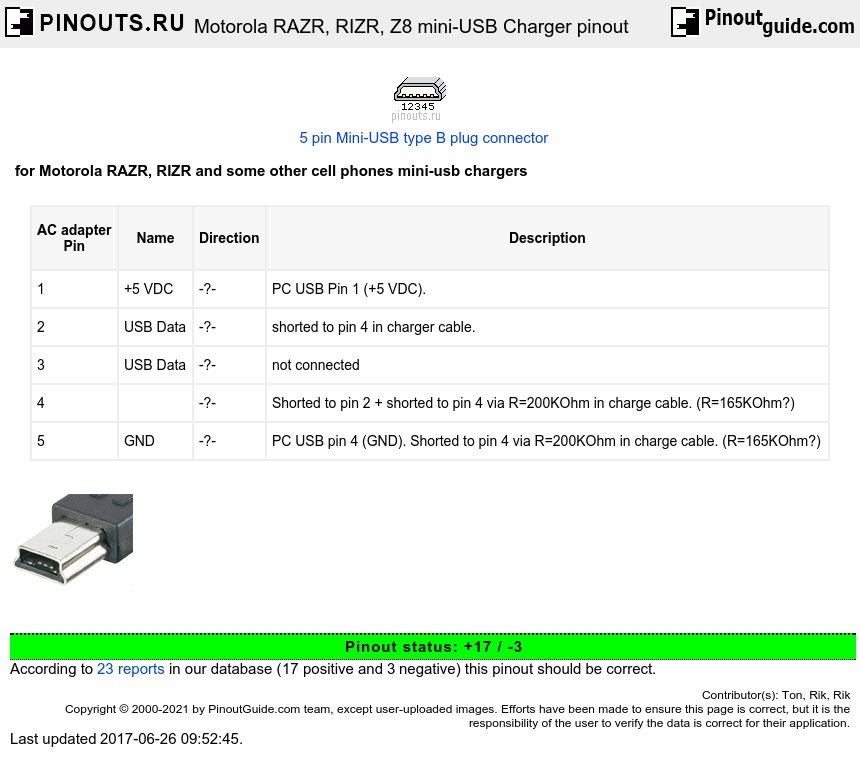 Motorola RAZR, RIZR, Z8 mini-USB Charger diagram