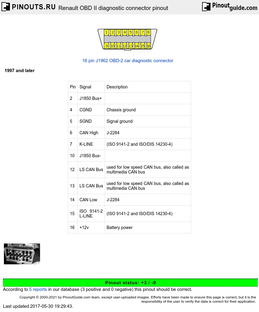 Renault Obd Ii Diagnostic Connector Pinout Diagram Pinoutguide Com