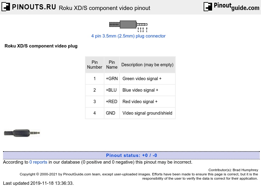 Roku XD/S component video diagram