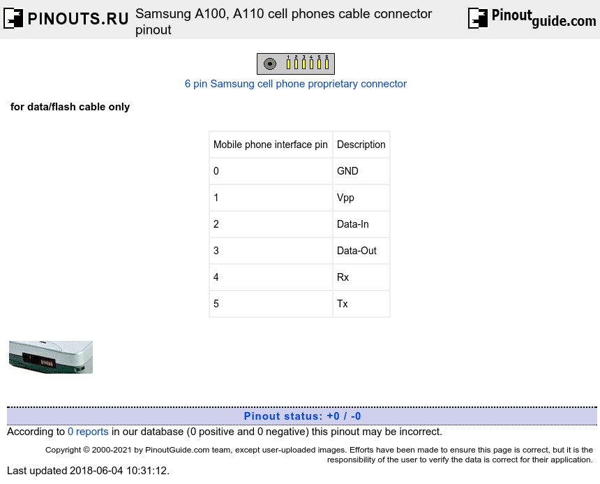 Samsung A100, A110 cell phones cable connector diagram