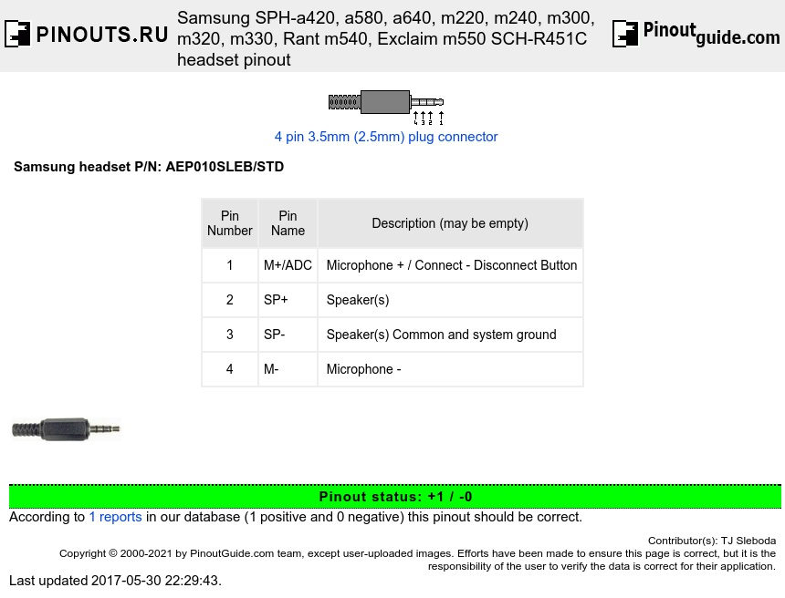 Samsung SPH-a420, a580, a640, m220, m240, m300, m320, m330, Rant m540, Exclaim m550 SCH-R451C headset diagram