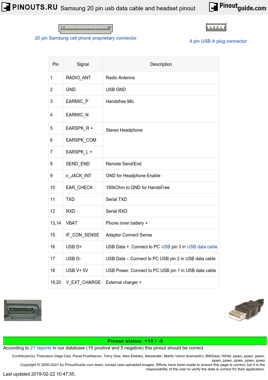 Samsung 20 pin usb data cable and headset pinout diagram