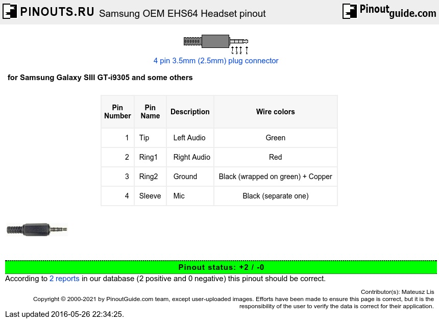 Samsung OEM EHS64 Headset  diagram