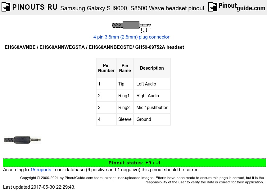 Samsung galaxy tab 10.1 manual user guide gt p7510 manual