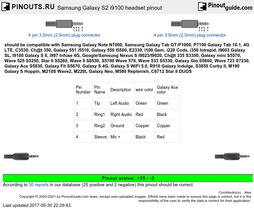Samsung Galaxy S2 i9100 headset diagram