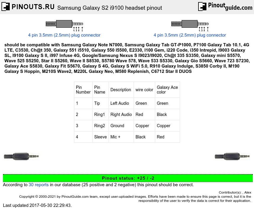 Samsung Headphone Wiring Diagram