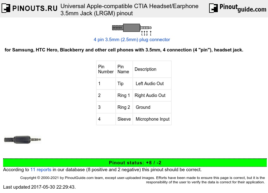 Universal Apple-compatible CTIA Headset/Earphone 3.5mm Jack (LRGM) diagram