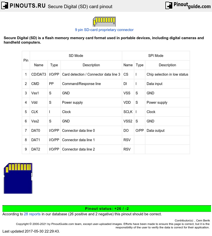 Micro Sd Card Pinout Diagram 8288